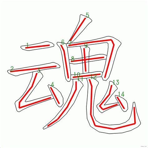 14劃名字|總筆畫為14畫的國字一覽,字典檢索到7642個14畫的字